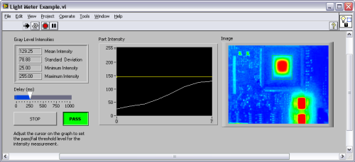 This example requires LabVIEW