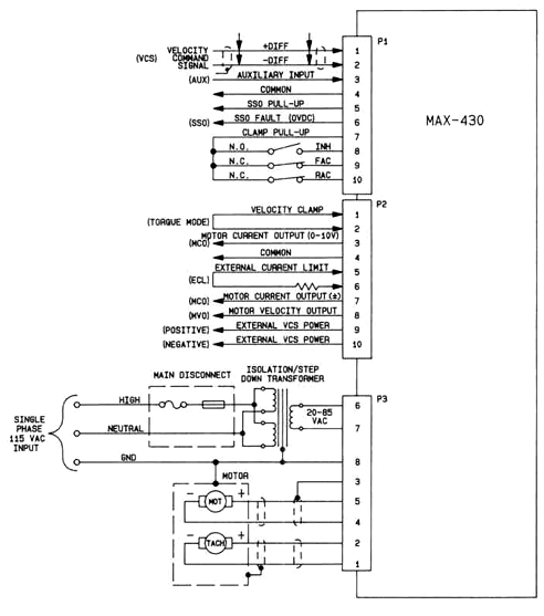 Servo Diagram