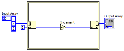 Array%20with%20In%20Place.gif