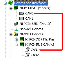 Migrating NI-CAN Applications To NI-XNET - National Instruments