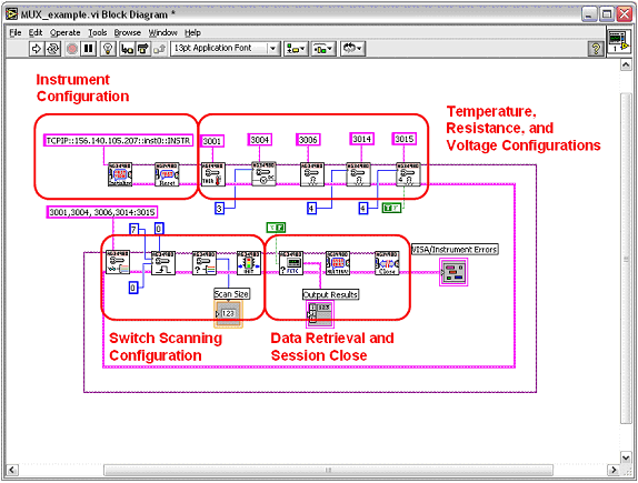 Example 34980A Program for