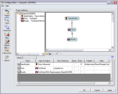 fitflop au labview