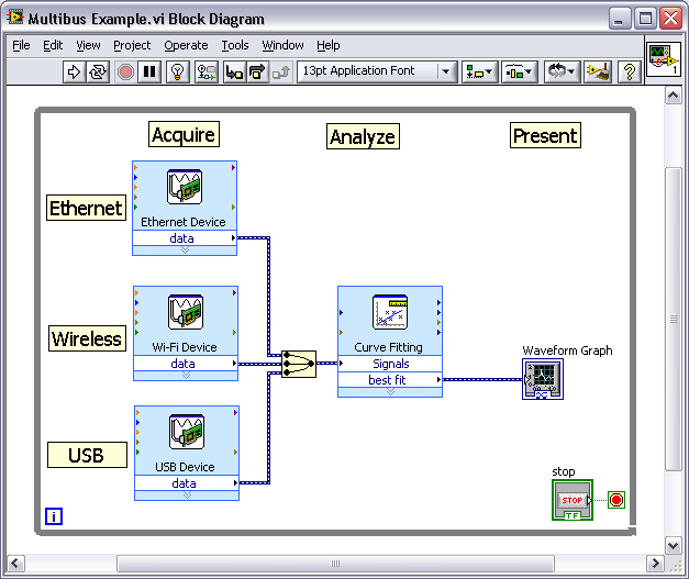 ethernet data acquisition