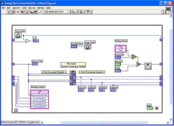 Integrating A Model From Xilinx SystemGenerator For DSP Into LabVIEW ...