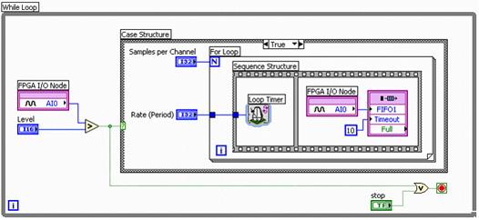 mhtml:file:/D:/TM%20Projects/09%20Marketing/DAQ%20edm/借助智能DAQ,%20获得高级数据采集技术%20-%20Developer%20Zone%20-%20National%20Instruments.mht!http:/zone.ni.com/cms/images/devzone/tut/acldmxnn39862.jpg