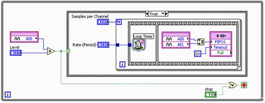 http:/zone.ni.com/cms/images/devzone/tut/wetmudzd39864.jpg