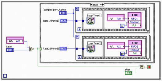 http:/zone.ni.com/cms/images/devzone/tut/trsjmnaq39865.jpg