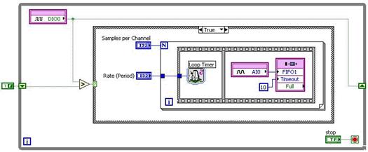 http:/zone.ni.com/cms/images/devzone/tut/pwhsosrx39870.jpg