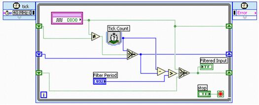 http:/zone.ni.com/cms/images/devzone/tut/kkivpyst39880.jpg