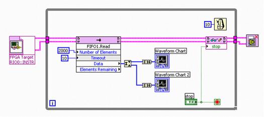 http:/zone.ni.com/cms/images/devzone/tut/jjxadzij39885.jpg