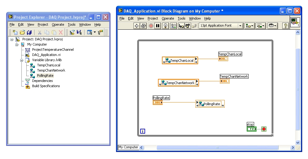 Using The Labview Network Published Shared Variable And Opc With Ni 3275