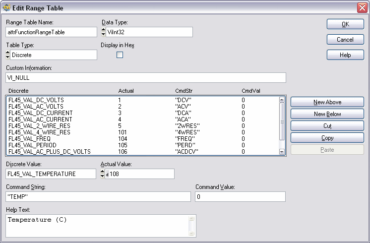 Range Table