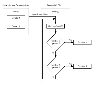 pseudocode algorithm