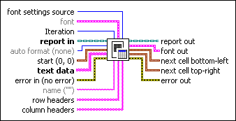 Ni labview 2010 report generation toolkit for microsoft office