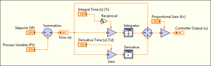 download a computational logic acm