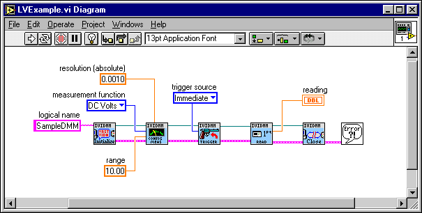 drivers in labview examples vi