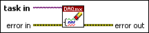 DAQmx清除任務