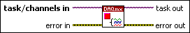 DAQmx停止任務
