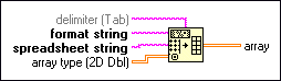 Spreadsheet String To Array Function. »