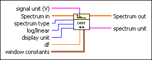 Converts either the power, amplitude, or gain (amplitude ratio) spectrum to alternate formats including Log (decibel and dbm) and spectral density.