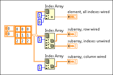 find index of array in angular