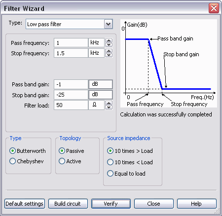 release code circuit wizard