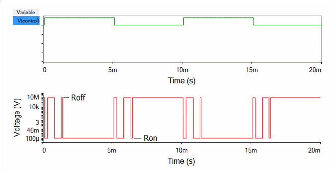 Voltage Controlled Spst Bounce - Multisim Help - National Instruments