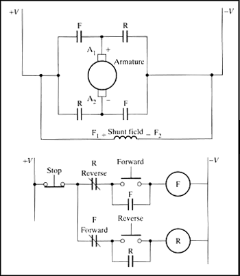 Wagner Electric Motor Wiring Diagram
