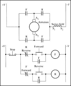 Wiring Diagram For Reversing A Dc Motor - HENWRITHINGS