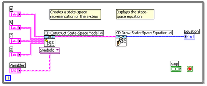Modeling a System - National Instruments