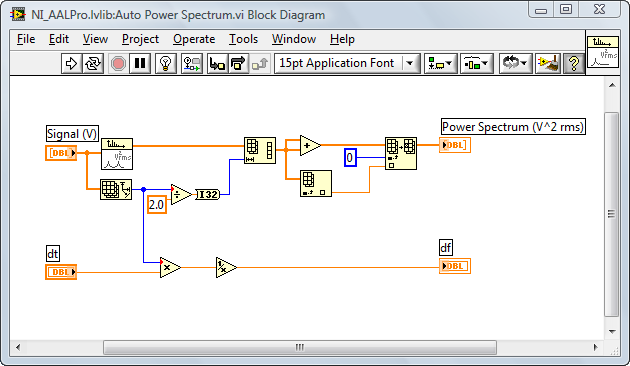 Построение блок диаграммы labview