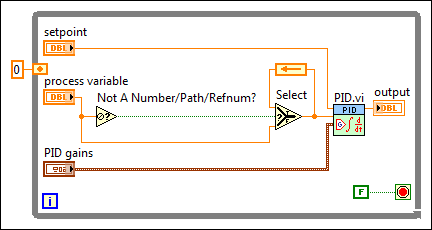 labview pid and fuzzy logic toolkit 2012