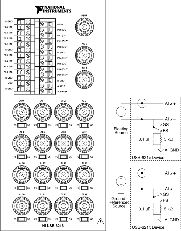 USB-6218 BNC - NI-DAQmx Help - National Instruments
