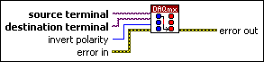 DAQmx Connect Terminals