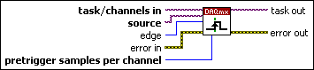 DAQmx Reference Trigger (Digital Edge)