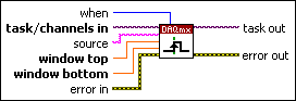 DAQmx Start Trigger (Analog Window)