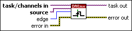DAQmx Start Trigger (Digital Edge)
