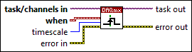 DAQmx Start Trigger (Time)