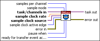 DAQmx Timing (Burst Import Clock)