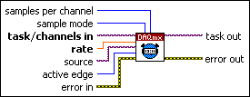 DAQmx Timing (Sample Clock)