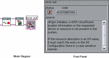 labview error code