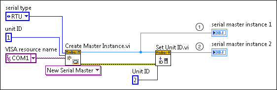 serial time out labview vi