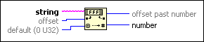 convert string to number labview