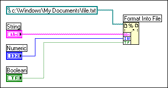 textlab download