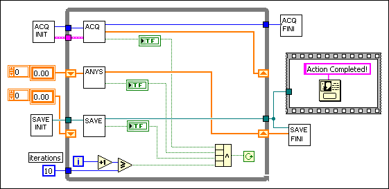 labview coding