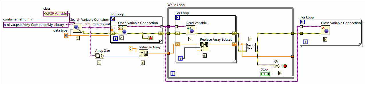 daqmx labview 2018