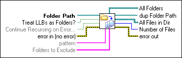 Recursion port devices driver download for windows 7