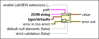 json labview help extensions support function nan enables inf floating values enable numbers point