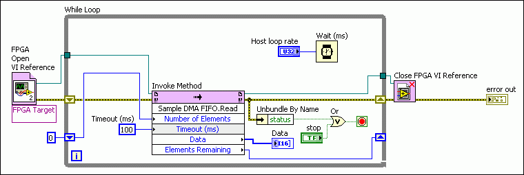 how to install labview fpga 2017 windows 10