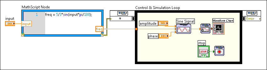 mathscript labview 2018